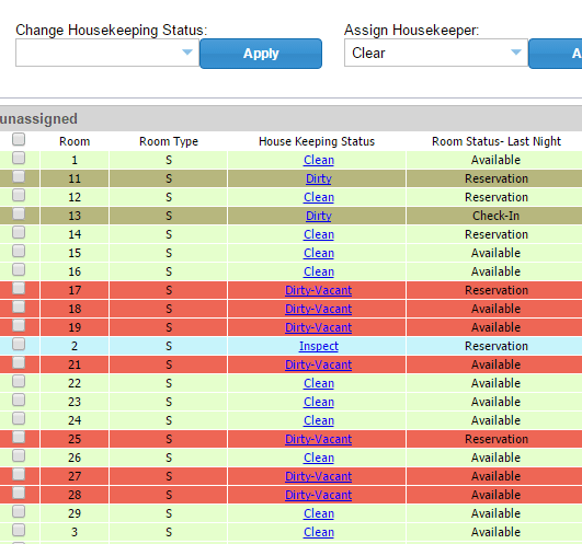 Room Availability Chart